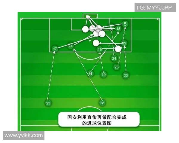 国安与贵州精彩对决回放全程回顾与赛后分析