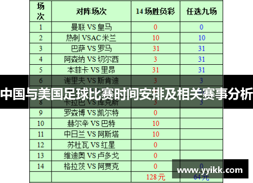 中国与美国足球比赛时间安排及相关赛事分析